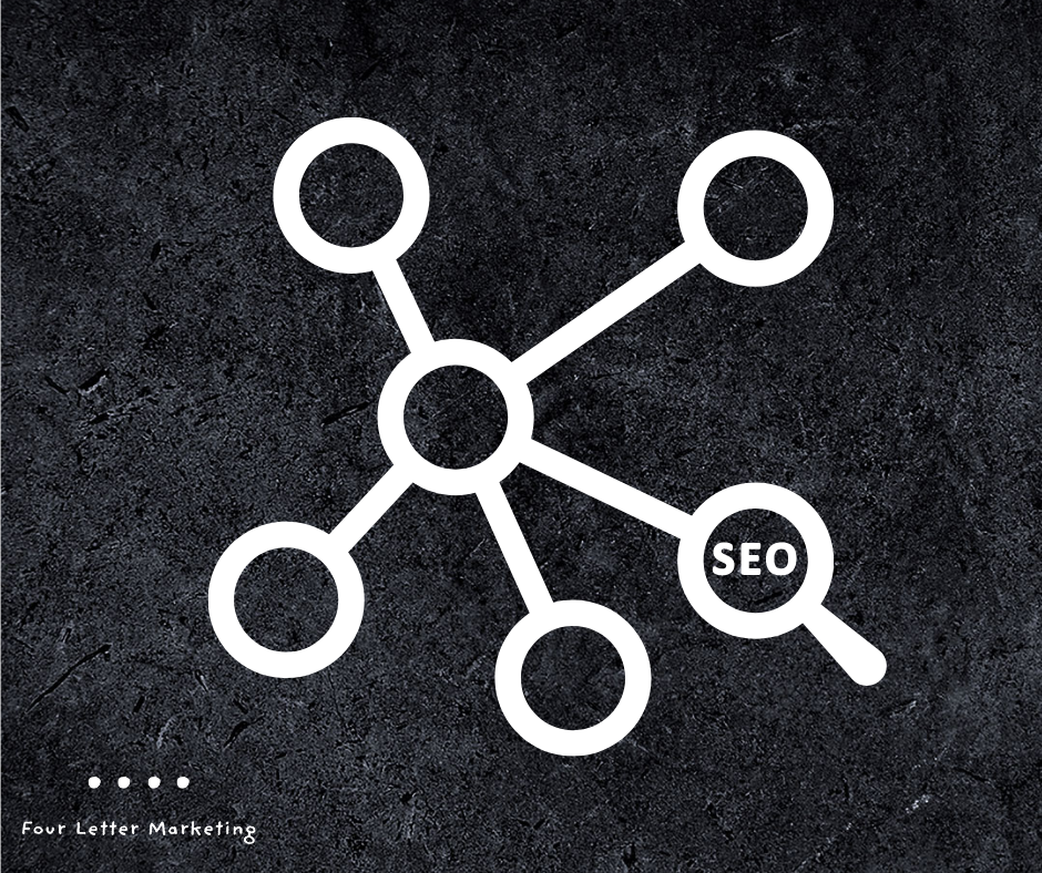 Content Cluster BLOG SEO